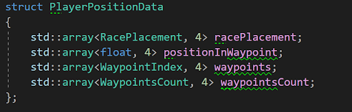 PlayerPositionData Structure